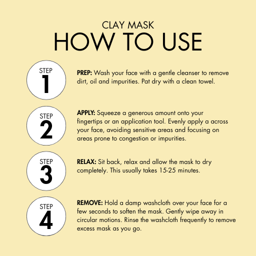 Blemish Mud Face Mask
